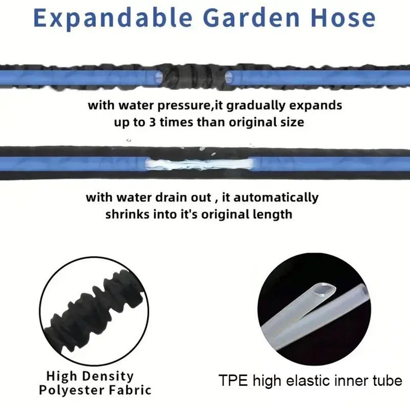 Flexible Garden Hose High Pres - Flexible Hose Braided ulasan dan harga