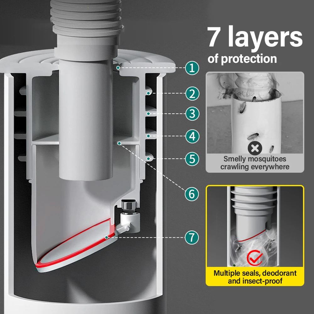70-75mm Silicone Drains Kitche - Drain Pipe Clip ulasan dan harga